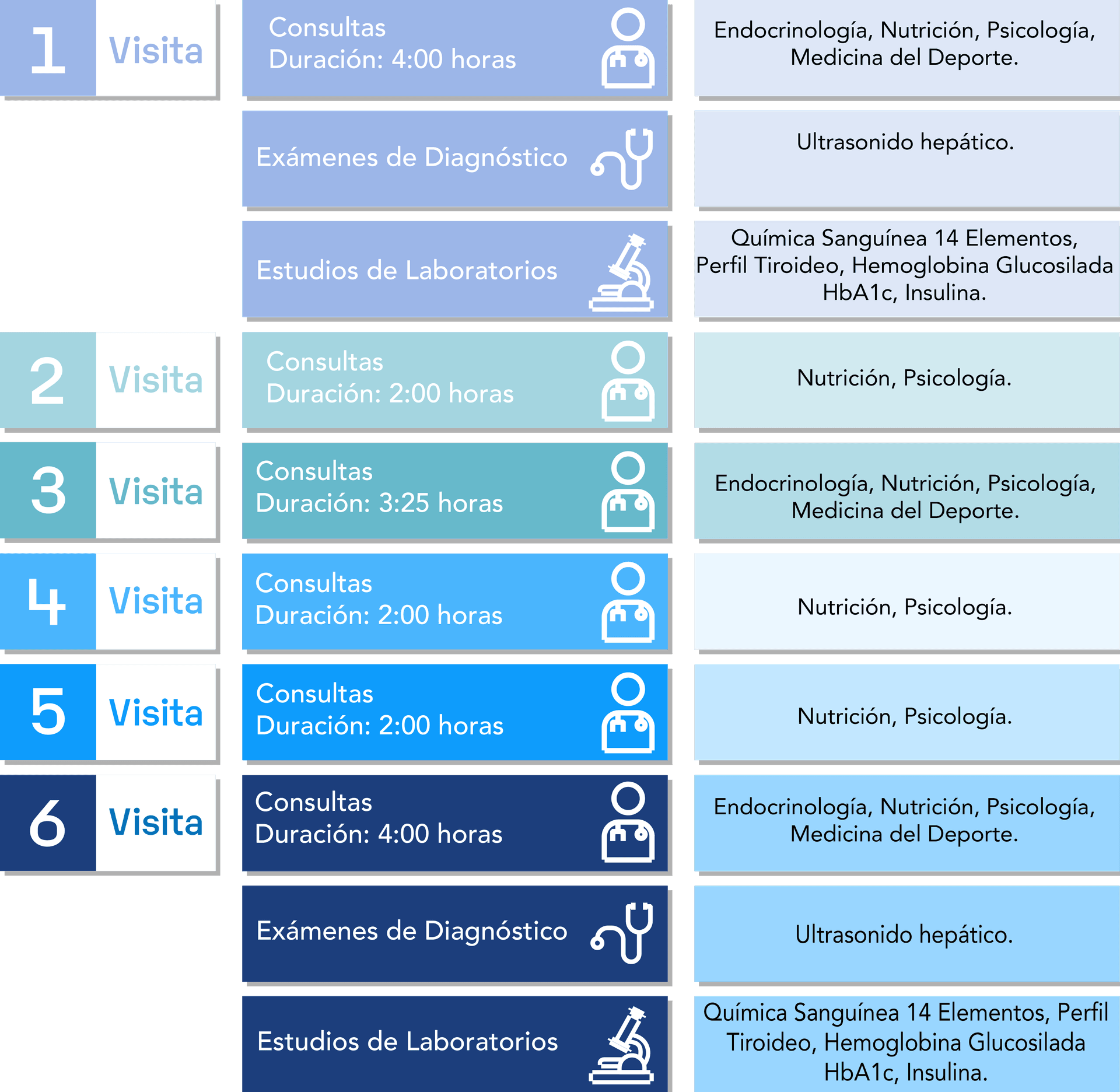 Metabolismo infantil 4